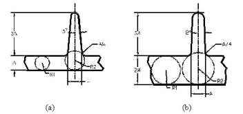 塑胶产品结构设计——加强筋设计(图文教程),结构设计,塑胶,教程,第4张 塑胶产品结构设计——加强筋设计(图文教程),塑胶产品结构设计——加强筋设计,结构设计,塑胶,教程,第4张