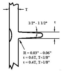 塑胶产品结构设计——加强筋设计(图文教程),结构设计,塑胶,教程,第10张 塑胶产品结构设计——加强筋设计(图文教程),塑胶产品结构设计——加强筋设计,结构设计,塑胶,教程,第10张