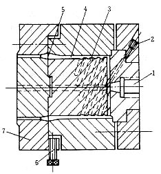塑料模具设计教程_8-7薄膜挤出吹塑成型机头（图文教程）,塑料模具设计教程_8-7薄膜挤出吹塑成型机头,塑料模具,第3张