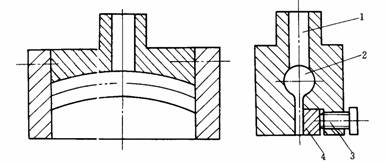 塑料模具设计教程_8-6板、片材挤出成型机头(图文教程),塑料模具,第5张 塑料模具设计教程_8-6板、片材挤出成型机头(图文教程),塑料模具设计教程_8-6板、片材挤出成型机头,塑料模具,第5张