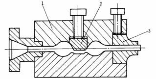 塑料模具设计教程_8-6板、片材挤出成型机头(图文教程),塑料模具,第6张 塑料模具设计教程_8-6板、片材挤出成型机头(图文教程),塑料模具设计教程_8-6板、片材挤出成型机头,塑料模具,第6张
