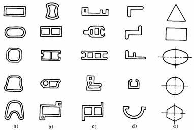 塑料模具设计教程_8-5异型材挤出成型机头（图文教程）,塑料模具设计教程_8-5异型材挤出成型机头,塑料模具,第1张