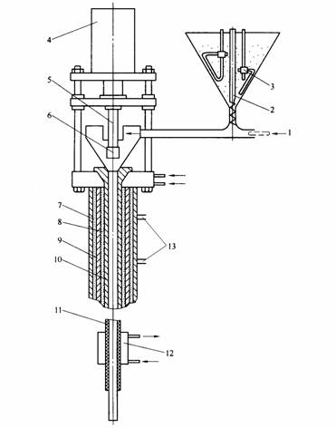 塑料模具设计教程_8-2挤出模与挤出机的关系(图文教程),塑料模具,第3张 塑料模具设计教程_8-2挤出模与挤出机的关系(图文教程),塑料模具设计教程_8-2挤出模与挤出机的关系,塑料模具,第3张