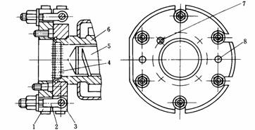 塑料模具设计教程_8-2挤出模与挤出机的关系(图文教程),塑料模具,第4张 塑料模具设计教程_8-2挤出模与挤出机的关系(图文教程),塑料模具设计教程_8-2挤出模与挤出机的关系,塑料模具,第4张