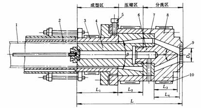 塑料模具设计教程_8-1挤出模的结构组成及分类（图文教程）,塑料模具设计教程_8-1挤出模的结构组成及分类,塑料模具,结构,第1张