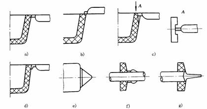 塑料模具设计教程_7-4压注模浇注系统与排气槽的设计（图文教程） ...,塑料模具设计教程_7-4压注模浇注系统与排气槽的设计,塑料模具,排气,第4张