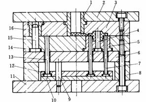 塑料模具设计教程_7-1压注模的分类及结构组成（图文教程）,塑料模具设计教程_7-1压注模的分类及结构组成,塑料模具,结构,第4张