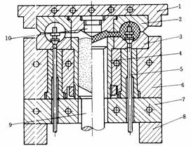 塑料模具设计教程_7-1压注模的分类及结构组成（图文教程）,塑料模具设计教程_7-1压注模的分类及结构组成,塑料模具,结构,第5张