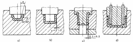 塑料模具设计教程_6-4压缩模脱模机构设计（图文教程）,塑料模具设计教程_6-4压缩模脱模机构设计,脱模,塑料模具,第6张