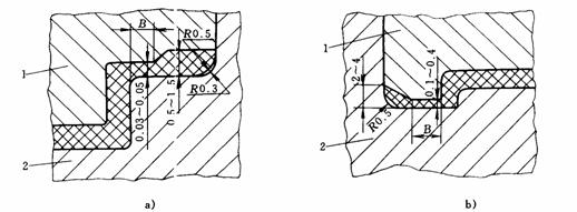 塑料模具设计教程_6-3压缩模成型零部件的设计(图文教程),塑料模具,成型,第8张 塑料模具设计教程_6-3压缩模成型零部件的设计(图文教程),塑料模具设计教程_6-3压缩模成型零部件的设计,塑料模具,成型,第8张