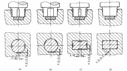 塑料模具设计教程_6-3压缩模成型零部件的设计(图文教程),塑料模具,成型,第12张 塑料模具设计教程_6-3压缩模成型零部件的设计(图文教程),塑料模具设计教程_6-3压缩模成型零部件的设计,塑料模具,成型,第12张