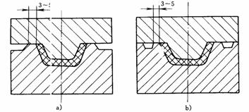 塑料模具设计教程_6-3压缩模成型零部件的设计(图文教程),塑料模具,成型,第16张 塑料模具设计教程_6-3压缩模成型零部件的设计(图文教程),塑料模具设计教程_6-3压缩模成型零部件的设计,塑料模具,成型,第16张