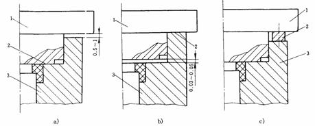 塑料模具设计教程_6-3压缩模成型零部件的设计(图文教程),塑料模具,成型,第11张 塑料模具设计教程_6-3压缩模成型零部件的设计(图文教程),塑料模具设计教程_6-3压缩模成型零部件的设计,塑料模具,成型,第11张