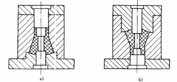塑料模具设计教程_6-3压缩模成型零部件的设计(图文教程),塑料模具,成型,第1张 塑料模具设计教程_6-3压缩模成型零部件的设计(图文教程),塑料模具设计教程_6-3压缩模成型零部件的设计,塑料模具,成型,第1张