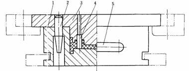 塑料模具设计教程_6-1压缩模结构组成及分类(图文教程),塑料模具,结构,第3张 塑料模具设计教程_6-1压缩模结构组成及分类(图文教程),塑料模具设计教程_6-1压缩模结构组成及分类,塑料模具,结构,第3张