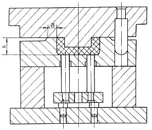 塑料模具设计教程_6-1压缩模结构组成及分类(图文教程),塑料模具,结构,第4张 塑料模具设计教程_6-1压缩模结构组成及分类(图文教程),塑料模具设计教程_6-1压缩模结构组成及分类,塑料模具,结构,第4张