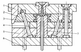 塑料模具设计教程_5-7侧向分型与抽芯机构设计（图文教程）,塑料模具设计教程_5-7侧向分型与抽芯机构设计,侧向,分型,塑料模具,第48张
