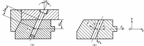 塑料模具设计教程_5-7侧向分型与抽芯机构设计（图文教程）,塑料模具设计教程_5-7侧向分型与抽芯机构设计,侧向,分型,塑料模具,第17张