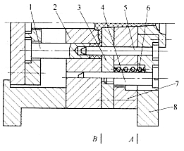 塑料模具设计教程_4-2注射模具的典型结构（图文教程）,塑料模具设计教程_4-2注射模具的典型结构,塑料模具,模具,第8张
