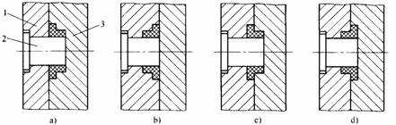 塑料模具设计教程_5-1模具中塑件的位置(图文教程),塑件,塑料模具,模具,第4张 塑料模具设计教程_5-1模具中塑件的位置(图文教程),塑料模具设计教程_5-1模具中塑件的位置,塑件,塑料模具,模具,第4张