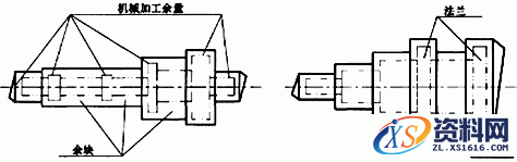 教你快速设计并绘制出毛坯图,绘制,设计,第12张 教你快速设计并绘制出毛坯图,怎样设计毛坯图?怎么绘制毛坯图?,绘制,设计,第12张
