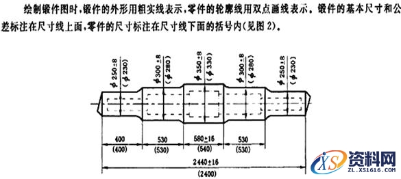 教你快速设计并绘制出毛坯图,绘制,设计,第13张 教你快速设计并绘制出毛坯图,怎样设计毛坯图?怎么绘制毛坯图?,绘制,设计,第13张