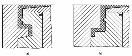 塑料模具设计教程_5-1模具中塑件的位置(图文教程),塑件,塑料模具,模具,第13张 塑料模具设计教程_5-1模具中塑件的位置(图文教程),塑料模具设计教程_5-1模具中塑件的位置,塑件,塑料模具,模具,第13张