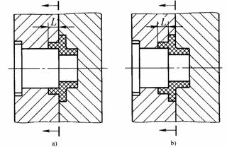塑料模具设计教程_5-1模具中塑件的位置(图文教程),塑件,塑料模具,模具,第9张 塑料模具设计教程_5-1模具中塑件的位置(图文教程),塑料模具设计教程_5-1模具中塑件的位置,塑件,塑料模具,模具,第9张