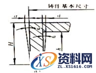 教你快速设计并绘制出毛坯图,绘制,设计,第6张 教你快速设计并绘制出毛坯图,怎样设计毛坯图?怎么绘制毛坯图?,绘制,设计,第6张
