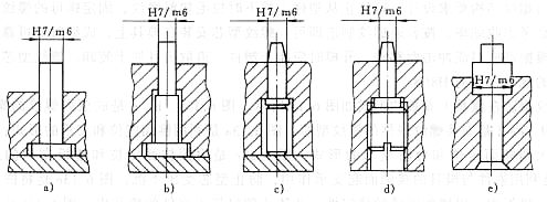塑料模具设计教程_5-3成型零件的设计（图文教程）,塑料模具设计教程_5-3成型零件的设计,塑料模具,零件,成型,第10张
