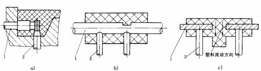 塑料模具设计教程_3-2塑料制件的结构设计（图文教程）,塑料模具设计教程_3-2塑料制件的结构设计,制件,塑料模具,结构设计,塑料,第31张