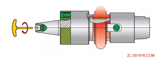 齿轮加工的新方法(图文教程),加工,第11张 齿轮加工的新方法(图文教程),齿轮加工的新方法,加工,第11张
