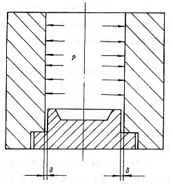 塑料模具设计教程_5-3成型零件的设计（图文教程）,塑料模具设计教程_5-3成型零件的设计,塑料模具,零件,成型,第51张