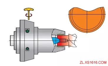 齿轮加工的新方法(图文教程),加工,第12张 齿轮加工的新方法(图文教程),齿轮加工的新方法,加工,第12张