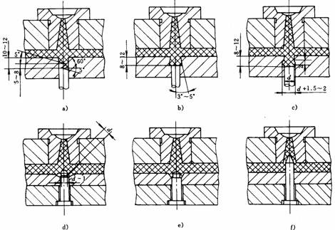 塑料模具设计教程_5-2浇注系统及排溢系统设计（图文教程）,塑料模具设计教程_5-2浇注系统及排溢系统设计,系统,塑料模具,第55张