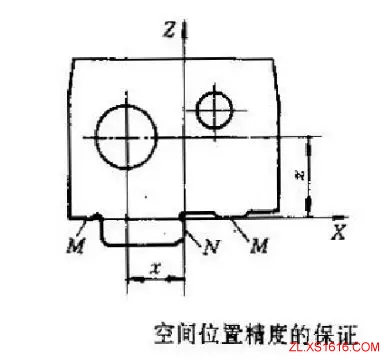 两种不同的设计基准，哪一个不合理？（图文教程）,两种不同的设计基准，哪一个不合理？,基准,不合理,教程,第7张
