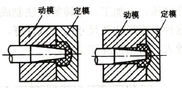 模具分型面选取原则(图文教程),分型,模具,第8张 模具分型面选取原则(图文教程),模具分型面选取,分型,模具,第8张