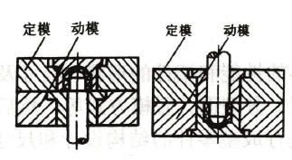 模具分型面选取原则(图文教程),分型,模具,第3张 模具分型面选取原则(图文教程),模具分型面选取实例,分型,模具,第3张