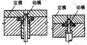 模具分型面选取原则(图文教程),分型,模具,第9张 模具分型面选取原则(图文教程),模具分型面选取实例,分型,模具,第9张