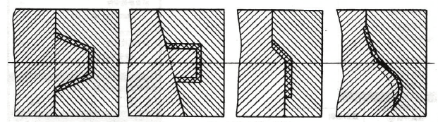 模具分型面选取原则(图文教程),分型,模具,第2张 模具分型面选取原则(图文教程),模具分型面的形状,分型,模具,第2张