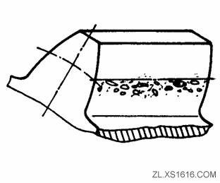 齿轮传动的设计原理(图文教程),教程,设计,第4张 齿轮传动的设计原理(图文教程),齿轮传动的设计原理,教程,设计,第4张