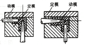 模具分型面选取原则(图文教程),分型,模具,第6张 模具分型面选取原则(图文教程),模具分型面选取实例,分型,模具,第6张