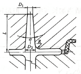 模具浇注系统主浇道设计(图文教程),模具,教程,设计,第1张 模具浇注系统主浇道设计(图文教程),主浇道的形状和尺寸,模具,教程,设计,第1张