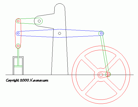 一波机械原理动画（图文教程）,一波机械原理动画,教程,第7张