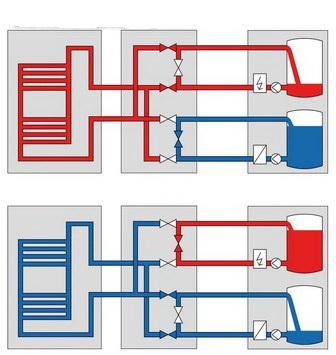快变模温技术原理及最新进展(图文教程),教程,第1张 快变模温技术原理及最新进展(图文教程),快变模温技术原理及最新进展,教程,第1张