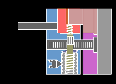 模具脱模模拟动画(图文教程),脱模,模具,第6张 模具脱模模拟动画(图文教程),模具脱模模拟动画,脱模,模具,第6张