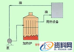 热管换热器类型(图文教程),教程,第11张 热管换热器类型(图文教程),热管换热器类型,教程,第11张