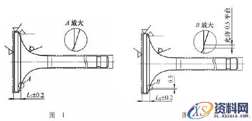 发动机气门图样设计时考虑到这些问题(图文教程),考虑,第1张 发动机气门图样设计时考虑到这些问题(图文教程),发动机气门图样设计时考虑到这些问题,考虑,第1张