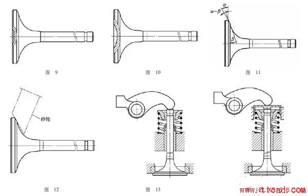发动机气门图样设计时考虑到这些问题(图文教程),考虑,第3张 发动机气门图样设计时考虑到这些问题(图文教程),发动机气门图样设计时考虑到这些问题,考虑,第3张