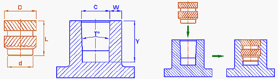 螺母(铜柱)的埋入方式和设计尺寸(图文教程),尺寸,方式,第3张 螺母(铜柱)的埋入方式和设计尺寸(图文教程),螺母(铜柱)的埋入方式和设计尺寸,尺寸,方式,第3张